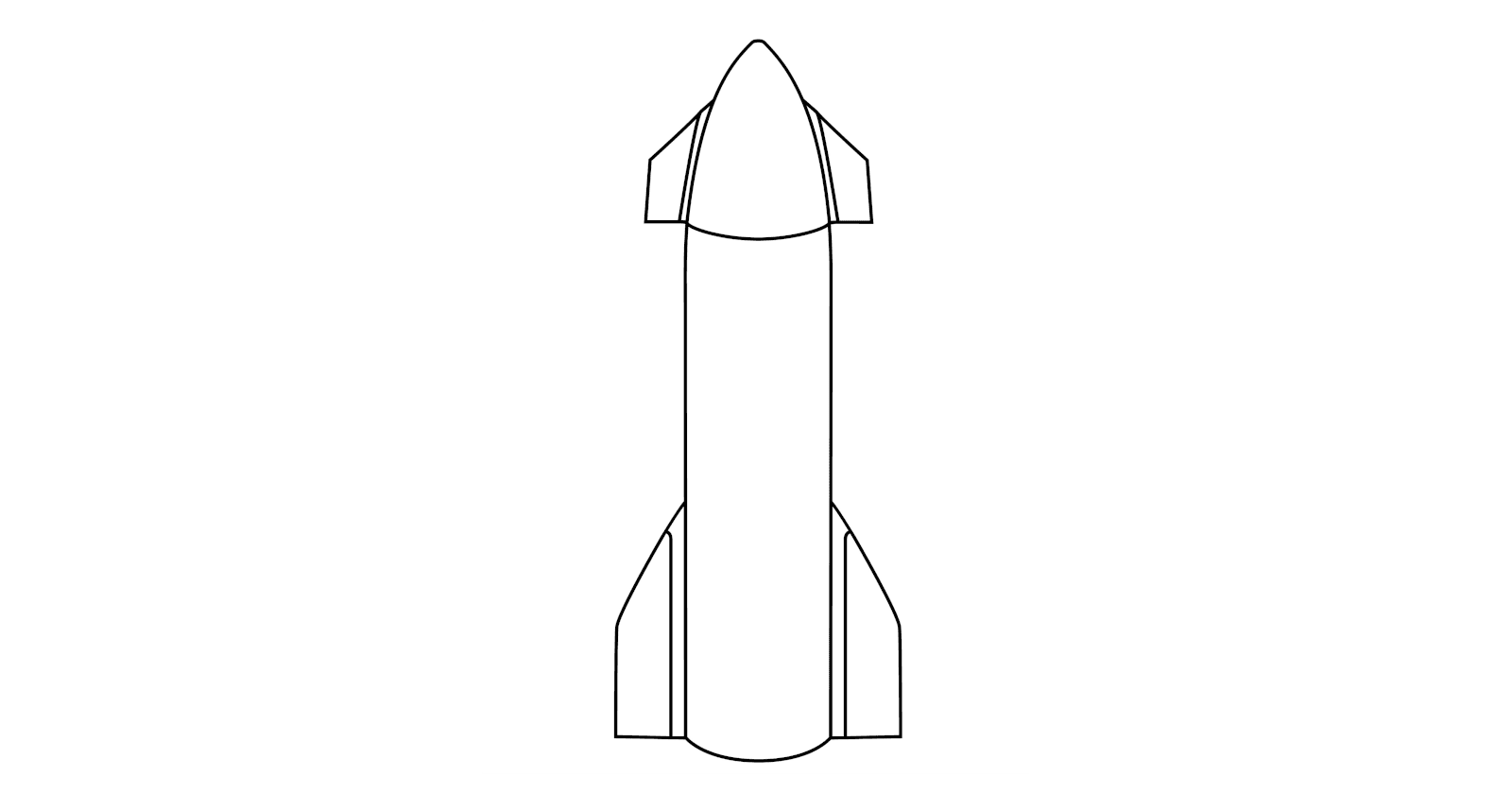 You Aren't Gonna Need It